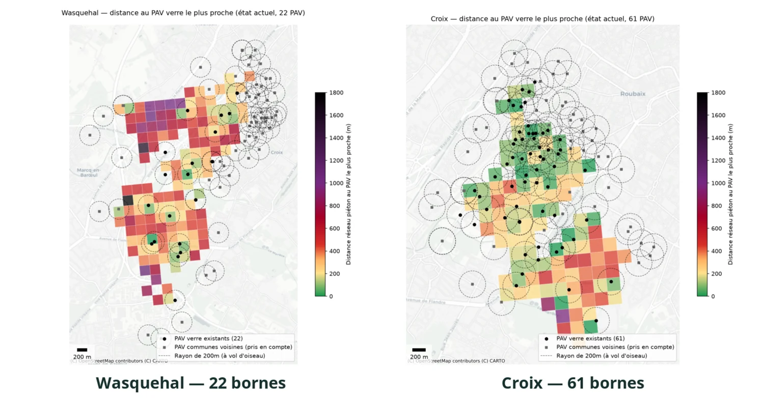 Couverture du verre : Wasquehal (22 bornes) comparée à Croix (61 bornes)